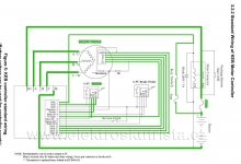 Kelly Motor Controller- schema aktuálního zapojení - Elektroskútr  IO1500GT nová řídící jednotka.